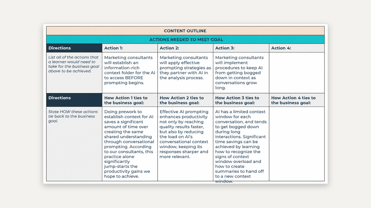 Content Map thumbnail