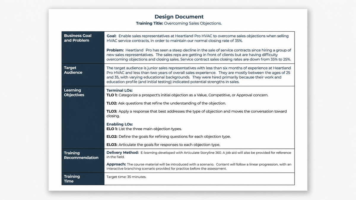 Instructional Design category